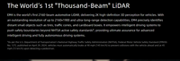 RoboSense EM4 1080-Beam LiDAR, portée de 600 m, 25,92 M points/s, LiDAR numérique pour la conduite autonome