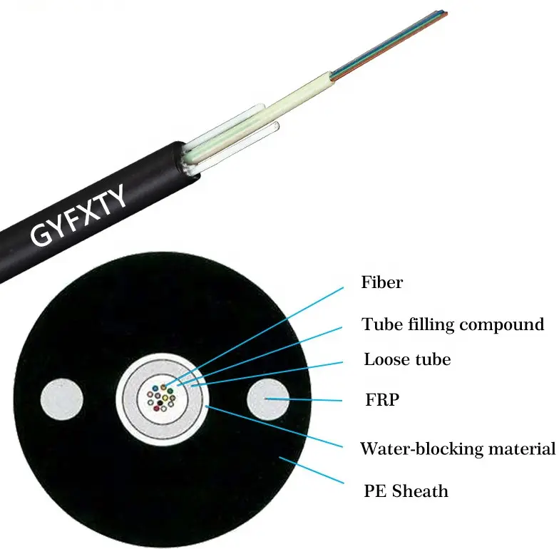 Telecommunication Use aerial uni-tube 4 6 8 12 core GYFXTY/GYFXY Single Mode G652D Fiber optical cable