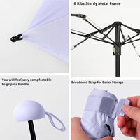 Nouvelle Tendance 2025 – Parapluie Mini Capsule de Haute Qualité, Pas Cher, 5 Plis, Léger, Personnalisable, Anti-UV, Portable pour Femme