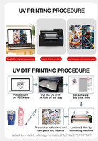 Impresora UV Plana KECAI 4050 para Ropa, TPU, Logotipos 3D, Etiquetas de Silicona, Tarjetas de PVC, Botellas de Vidrio, Acrílico, Placas de Golf