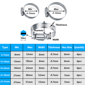 Colliers <span class=keywords><strong>de</strong></span> serrage en acier inoxydable poli <span class=keywords><strong>de</strong></span> type SAE à usage général, <span class=keywords><strong>de</strong></span> haute qualité, fabriqués sur mesure - Product Image 4