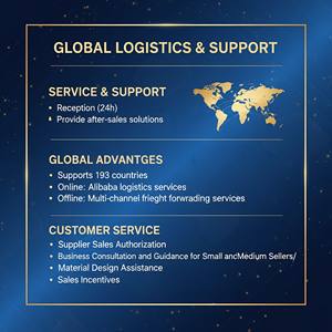 Aome Factory S500 Android 13,0 OS Smart 4K Proyector <span class=keywords><strong>de</strong></span> corto alcance 3D Home Theater Mini portátil DLP con batería grande Enchufe <span class=keywords><strong>de</strong></span> EE. UU. - Product Image 6