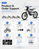 Original Surron Light Bee X 72V 10000W 35Ah Elektrisches Dirt Bike Offroad-Motorrad Sofort Lieferbar DDP USA UK AU
