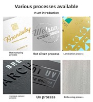 Boîte en carton argentée/dorée avec emballage UV à double insertion inversée et gaufrage pour cosmétiques, parfums et soins de la peau - Personnalisable