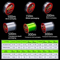 Ligne de pêche en nylon monofilament flottant ultra haute flexibilité de 100m à 500m pour la pêche en rivière