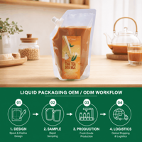 Pochettes souples personnalisées imprimées en héliogravure avec bec verseur pour Bubble Tea et boissons liquides, emballage PET/PE avec bouchon à vis