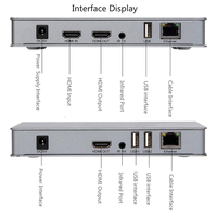 Extensor KVM HDMI sobre IP Justlink H.264 200M 1080p, Cable de Red Ethernet Cat6 RJ45, Ratón y Teclado para Monitor de PC