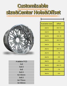 Rines Monobloque de Aleación de Aluminio Forjado ML-10RT con Borde Cóncavo Personalizado, PCD 5x112/120/114.3, Nuevos, ET 25mm para E70 X5 - Product Image 5
