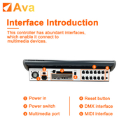 Ava V18 I7 CPU 8G 120G SSD Contrôleur d'éclairage de scène DMX Contrôleur de lumière DJ DMX Lighting Tiger Touch 2 Pro Contrôleur DMX