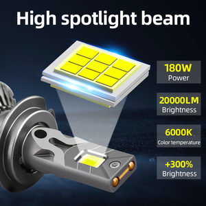 Yingpeng fabricant 180W 2000LM led voiture feux de route/feux de croisement h4 phare 24V 6000K blanc nouvel état Canbus CSP puce H1 H7 - Product Image 4