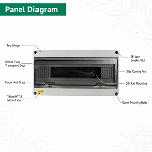 Caja de Distribución de Energía Industrial Serie HT, Plástico Impermeable IP65, 220V/400V IEC 060439-1 WNZJ HT-18 para Exteriores - Product Image 4