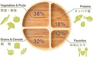 Piatto in Legno per il Controllo delle Porzioni, Vassoio Diviso in 4 Scomparti, Piatto per Separare Alimenti in Modo Salutare - Product Image 4