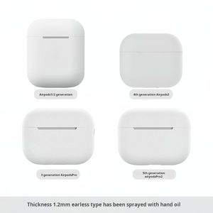 Ốp bảo vệ chống thấm nước, chống trơn trượt, bề mặt mờ, thân thiện với môi trường, phù hợp với nhiều loại thiết bị - Product Image 5