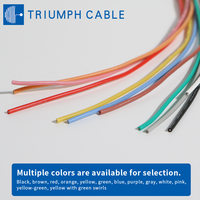 Câble en cuivre standard allemand FLRY-A 0,35 mm² 0,5 mm² 0,75 mm² 1 mm² 1,5 mm², câble isolé FEP, fils électriques automobiles
