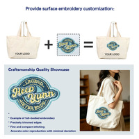 Sac fourre-tout en toile personnalisé OEM, broderie et impression sur mesure, sac de shopping écologique en toile pour cadeaux promotionnels