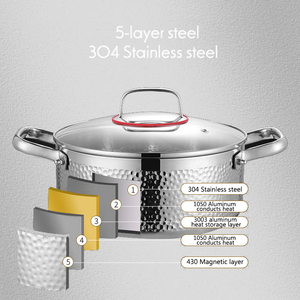 Conjuntos De Panelas De Luxo De Fábrica Pote Com Tampa De Vidro Utensílios De Cozinha Conjunto De Panelas De Aço Inoxidável De 5 Camadas - Product Image 2