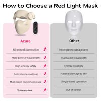 Masque LED AZURE Professional 665nm 460nm 850nm 1064nm 236 LED noir avec commande vocale intelligente, appareil de photothérapie