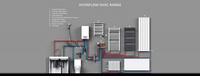 Tête thermostatique TRV blanche OEM pour le contrôle de la température du chauffage central pour vanne de radiateur