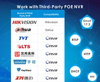 HIK PoE réseau CCTV caméra 6MP Audio Vision nocturne 2.8mm IP66 métal dôme NVR données Compatible pour la Surveillance extérieure intérieure