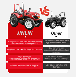 Nouveau Modèle Tracteur à Roues Compact 50 CV 4x4 pour Jardinage et Verger avec Cabine et Climatisation, Doté d'un Moteur Principal - Product Image 4