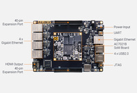 Computadora de Placa Única ALINX AX7021B, Placa de Desarrollo FPGA con SoC Xilinx Zynq-7000 para ARM, Kits de Placa Base para TV