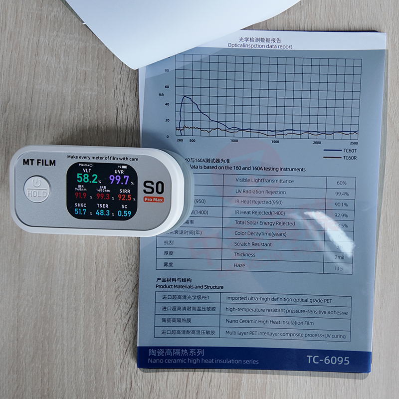 TC-6095