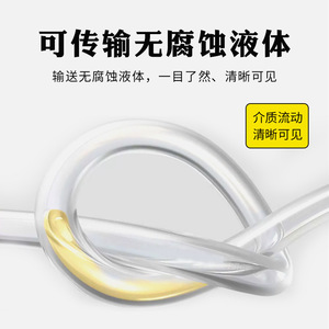 Manguera de aire de alta presión Zhtian Pu8 5 de 8 mm, manguera neumática transparente para compresor de aire y pistola de clavos - Product Image 3