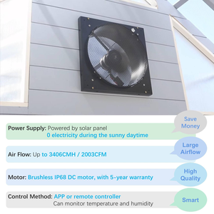 Ventilador Solar de Ático de 60W para Ventilación de Techo, Ventilador de Extracción Solar de Alta Velocidad con Termostato, Ventilador de Ventilación de Pared de CC de 24V - Product Image 2