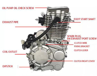 Culasse Refroidie par Air de Haute Qualité pour Moteur 2 Temps 70cc 110cc 125cc 150cc 200cc, Moteur à Essence ou Électrique pour Moto 125cc