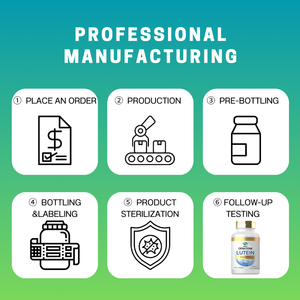 水溶性分散型ルテイン10% | 高バイオアベイラビリティ | GMP認定メーカー - Product Image 5