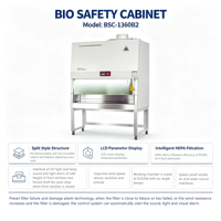 BSC-1360B2 Classe II Type B2 Cabinet de sécurité biologique à évacuation totale avec filtre HEPA / Équipement de biosécurité de laboratoire / Qualité médicale