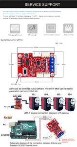 12V 105KG tam Metal çift şaft TTL <span class=keywords><strong>Servo</strong></span> gerçek zamanlı geribildirim ile <span class=keywords><strong>360</strong></span> derece akıllı koruma Robot sanayi RC parçaları Accs - Product Image 6