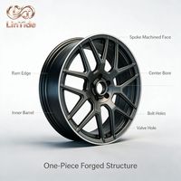 Jante en alliage forgé multi-rayons, finition gris anthracite mat avec lèvre usinée, tuning automobile, PCD personnalisé et livraison rapide