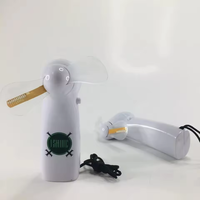 Ventilatore Portatile Mini LED SUNNYCSX con Messaggio Personalizzabile, Ventilatore Elettrico Programmabile con Display LED