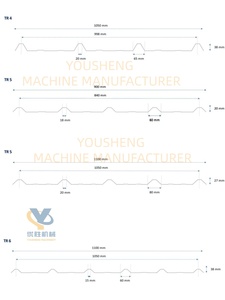 Nouvelle Machine à Panneaux de Toiture Trapézoïdaux en Acier Coloré <span class=keywords><strong>IBR</strong></span> Type Spécial 2026 PPGI GI - Product Image 3
