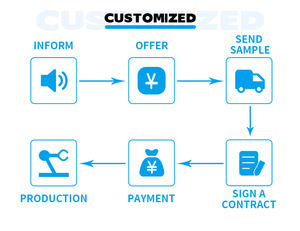 Li-ion Tablet Batterie Remplacement pour Samsung Google <span class=keywords><strong>Nexus</strong></span> 10 P8110 SP3496A8H GT-P8110 Batterie 9000mah - Product Image 6