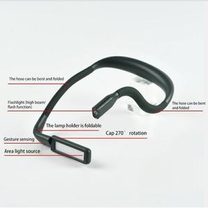 Lampe de lecture LED pour le cou avec logo OEM personnalisé, 3 couleurs/luminosité réglables, rechargeable, lampe de lecture pour livre, lampe de pêche - Product Image 5