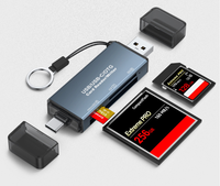 Lector de Tarjetas Externo USB CF/SD/TF para Cámara SLR y Portátil Tipo-C OTG 3 en 1 Diseño Metálico
