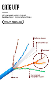 Szadp thương hiệu giá tốt nhất <span class=keywords><strong>Cat6</strong></span> <span class=keywords><strong>UTP</strong></span> 0.5 mét <span class=keywords><strong>CCA</strong></span> 1000ft 305m <span class=keywords><strong>UTP</strong></span> Mạng LAN Cáp cho <span class=keywords><strong>Cat6</strong></span> Router từ Quảng Châu văn phòng - Product Image 3