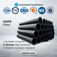 Tuyaux d'alimentation en eau haute pression flexibles et durables en HDPE PE100 pour l'irrigation et le drainage agricoles, tailles de 150 mm à 1000 mm