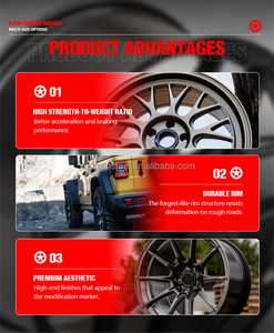 18/19 Inch 5 Spoke Flow Formed Aluminum Wheel Auto Rim for Modified Racing Cars - Product Image 5