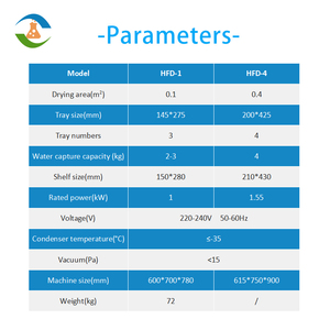 Secador de congelación al vacío al <span class=keywords><strong>mejor</strong></span> <span class=keywords><strong>precio</strong></span> más nuevo - Product Image 2