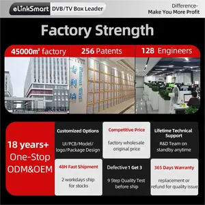 Dream <span class=keywords><strong>4k</strong></span> Full HD Streaming Allemagne Arabe <span class=keywords><strong>IPTV</strong></span> Revendeur <span class=keywords><strong>IPTV</strong></span> Profitez du divertissement en direct au Canada États-Unis Panneau Vente chaude <span class=keywords><strong>test</strong></span> - Product Image 5