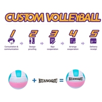 Volleyball de plage d'entraînement en PU souple, taille officielle 5, avec logo personnalisé, design volleyball, en matériau recyclé, rouge et blanc, vente en gros