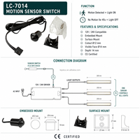 Interrupteur à détecteur de mouvement PIR pour entrée, 12V 24V, contrôle centralisé LED pour éclairage de meuble à chaussures, hall d'entrée, LC-7014-22