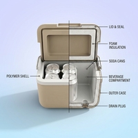 Glacière alimentaire économique personnalisable de 5 L - Glacière de camping portable imperméable avec maintien de la glace pendant 48 heures
