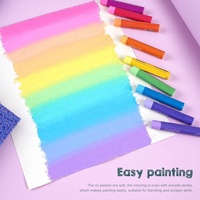 Titi Sennelier huile Pastel fabrication