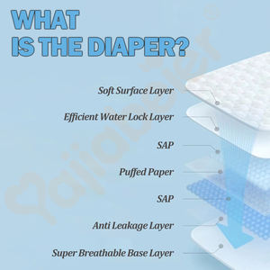 Gratis sample luiers voor pasgeborenen, maten S, M, L, XL, Magic Type, ultradun, 3D lekbescherming, niet-geweven stof, wegwerpluiers voor baby's - Product Image 4