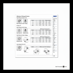 Piezas neumáticas de montaje de espiga en miniatura de SMC - Product Image 1
