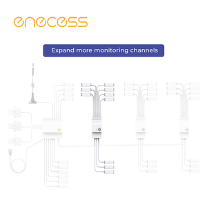 Monitor de Energía Monofásico/Bifásico/Trifásico |   Monitoreo en Tiempo Real |   Expansor de 10 Canales 30 |   Precisión Clase 1.0 - Product Image 3
